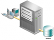 Application Server Training in South Africa