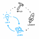 Design Sprint Training in South Africa