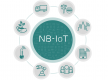 NB-IoT Training in South Africa